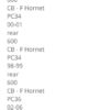 【バイク:ブレーキローター リア用】ホンダ CBR1000RR 2004-2016 CBR900RR 1992-2001 CBR954RR 2002-2003 XR650L 1993-1997 - 画像 (7)