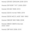 【マグネットコイル】ホンダ CBR1000RR Fireblade CBR1100XX CBR250 MC14 MC17 NC19 CBR400 NC22 - 画像 (2)