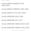 【マグネットコイル】ホンダ Hornet 600 PC36 CB600F PC-41 NSR125 NSR150R NSR250 RVF400 NC35 - 画像 (4)